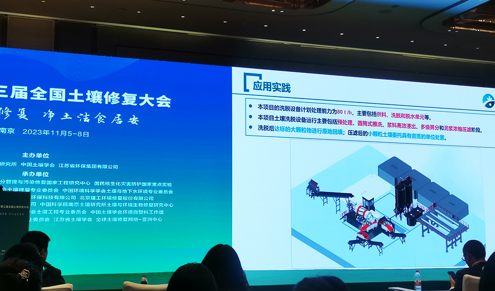 中国·8827太阳集团土壤修复装备.jpg 中国·8827太阳集团土壤修复装备