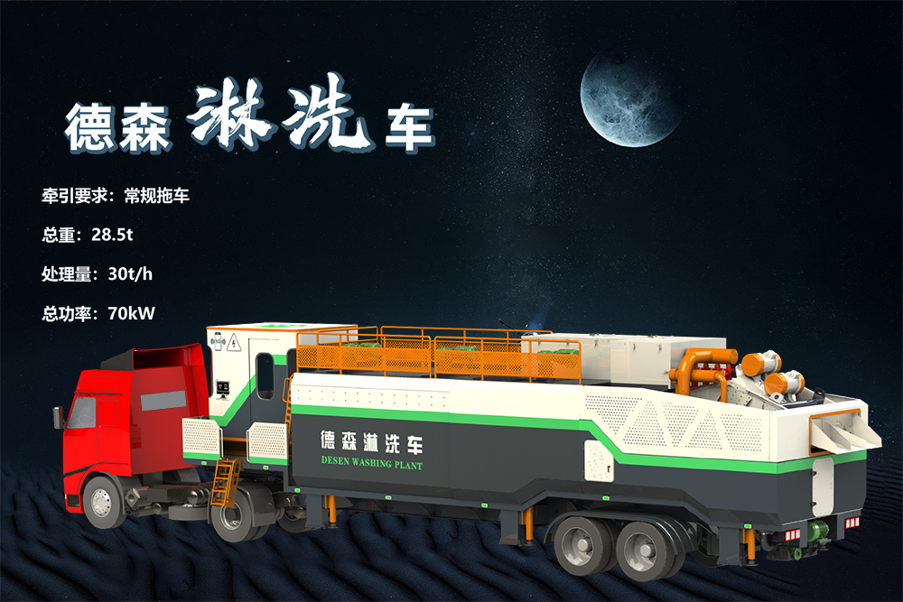 中国·8827太阳集团矿山淋洗修复车