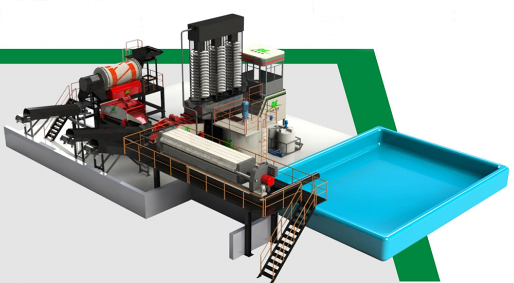中国·8827太阳集团环境管网污泥处理设备