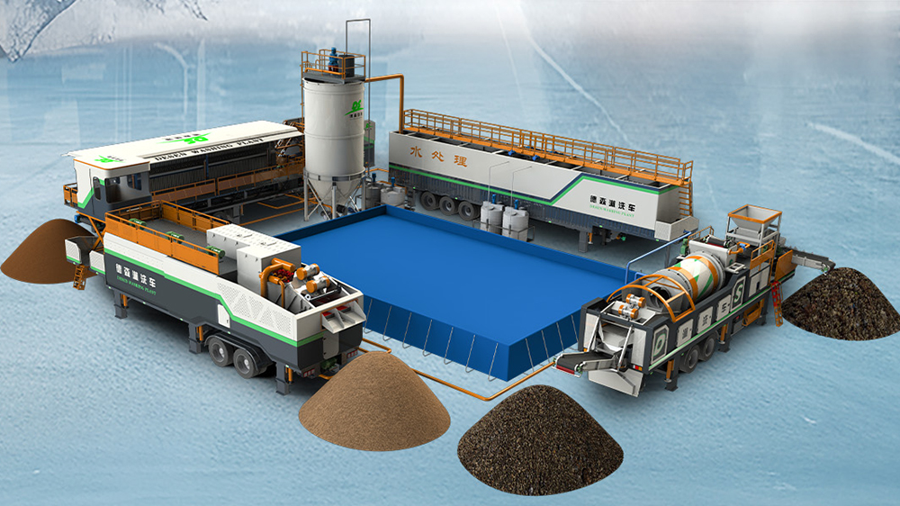 中国·8827太阳集团移动淋洗修复设备