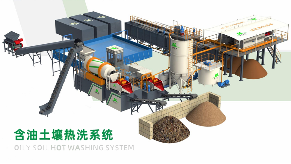 中国·8827太阳集团油泥淋洗处理设备